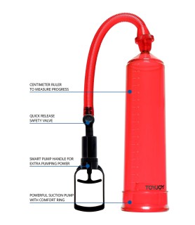 Pompe à pénis ToyJoy Power Pump rouge