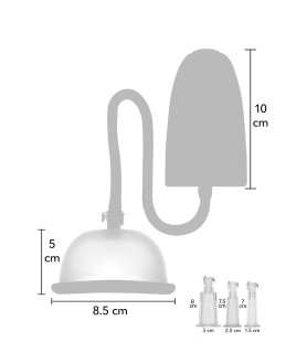 Pompe à vagin et clitoris automatique - She.E.O