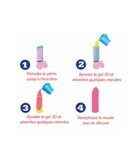 Gode personnalisable Cloneboy + ventouse